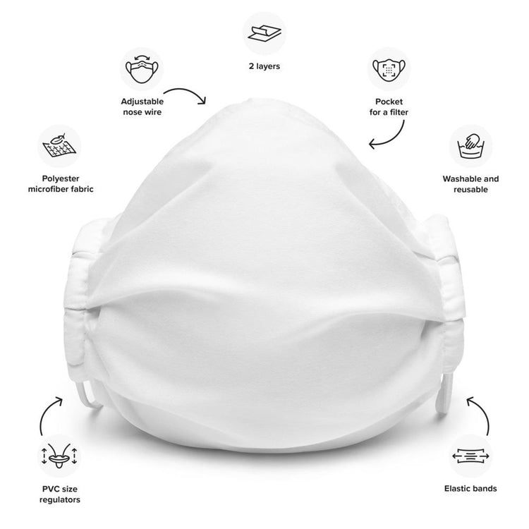 lunora premuim face mask benefits display